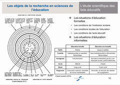 Cours du 18 novembre 2020 - diapositive n° 10