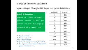 L1ScPS-UE1_Chapitre-2_01_2024