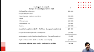 3. Compte de Résultat.mkv