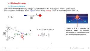 Electrostatique 2