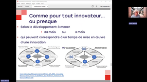 MAE ETI 3.2. Innovation cycle de l'innovation.mp4