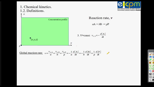 Chemical Kinetics Chapter 1.2-1 - Definitions