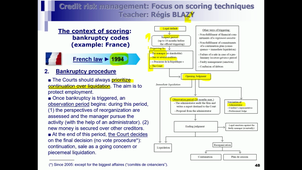 Credit Risk Management - Bankruptcy