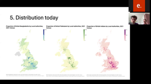 South Asian migration to the UK after 1945