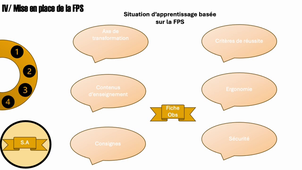 MALLORCA_CRAIG_FPS-livrable_M1S1_MEEF_EPS.mp4