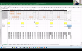 MIPLM Module 3 Day 6.mp4