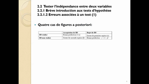 Chapitre 2 § 2.2.2.2. erreur du test