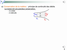 Dynamique des fluides parfaits - diapos 6 à 8