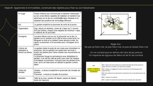 DAOUDI_ZAKARYA_FPS-livrable_M1S1_MEEF_EPS.mp4