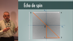 ISPV TP3A  Ch7 C4 IRM Le codage spatial vu par la TF suite&fin