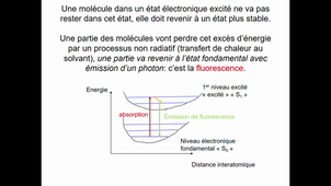 Nanosciences en médecine-enregistrement 2