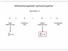 ECPM MKF continuity equation