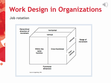 LSHRM_Performance Management 2 video.mp4