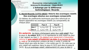 EI-CoursVideo#3-Ricardo#2