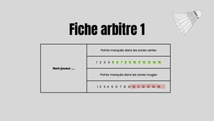 Boutrelle Lysa FPS-livrable_M1S1_MEEF_EPS.mov