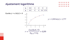 7.6 Statistiques - Statistiques à 2 variables.mp4