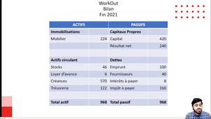 4. Etat des Flux.mkv
