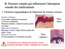 Topiques dermatologiques (Maïeutique)