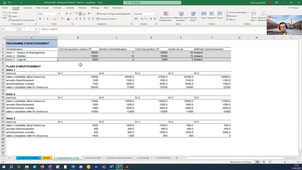 2024-2025 Business plan - Groupe 4 - Chat'zéli - Rendu 1/6