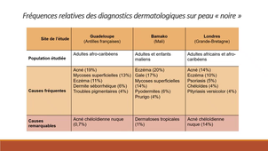 Présentation dermato_DU_2025.mp4