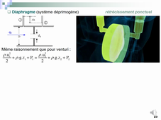 Dynamique fluides parfaits - venturi - diapos 23 et 24