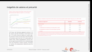 CM 16-17 - Genre et santé (1)