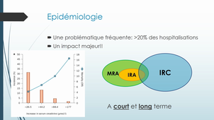 Insuffisance rénale aiguë (Demiselle)