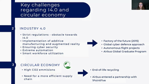 Innovation management, Team 1+, Airbus.mp4