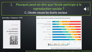 L1 SpS Parcours sciences sociales - CM introduction sociologie - Diaporama commenté séance 18 décembre
