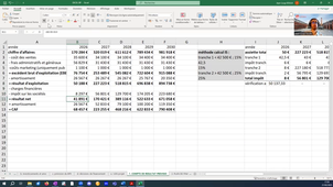 2024-2025 Business plan - Groupe 3 - Agence immobilière - Rendu 1/6