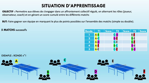 MOROCUTTI_Zoé_FPS-livrable_M1S1_MEEF_EPS.mp4