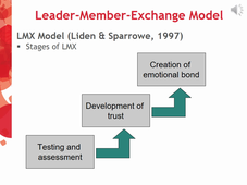 LSHRM_Leadership theories 5 video.mp4