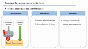 Cours inclusion MEEF_Partie 9