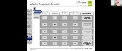 MIPLM Module 2 Day 2 am.mp4