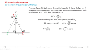 Electrostatique 1