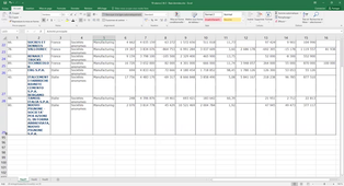 2 & 3. Ordonner et filtrer