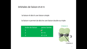 L1ScPS-UE1_Chapitre-2_04_2024