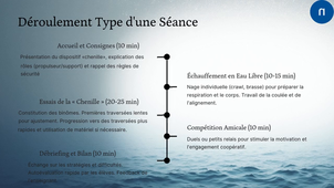 PAONESSA_Nathan_FPS_livrable_M1S1_EPS.mp4