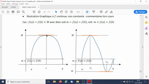 FINChapitre 3 Math1 EcoGestion L1 B.Godbillon