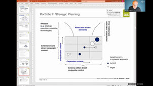 IP Portfolio Management and Controlling 4.C1-2