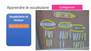 Cours 4 Vidéo 1 M2 Vocabulaire