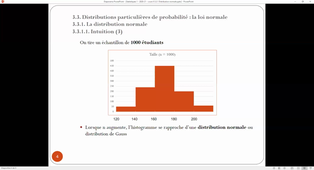 § 3.3.1 Distribution normale