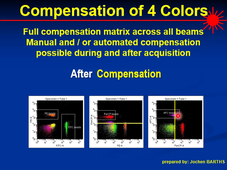 TCM Course 2020 Single Cell Sorting - Jochen BARTHS