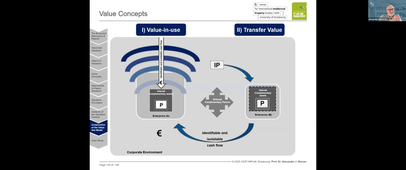 MIPLM 2025- Module 2- Day 2- AM
