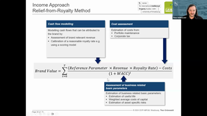 MIPLM 2024- Module 2- GRUNNEWALD- PM