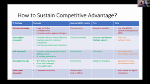 MIPLM 2024- Module 2- Day 6- WURZER