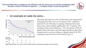 Soirée LCA #4- Statistiques